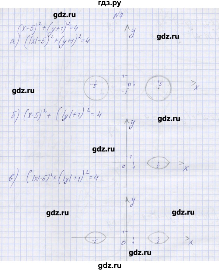 ГДЗ по алгебре 9 класс Звавич дидактические материалы  вариант 2 / С-25 - 7, Решебник 