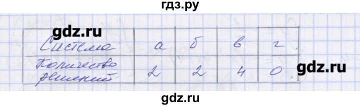 ГДЗ по алгебре 9 класс Звавич дидактические материалы  вариант 2 / С-26 - 1, Решебник 