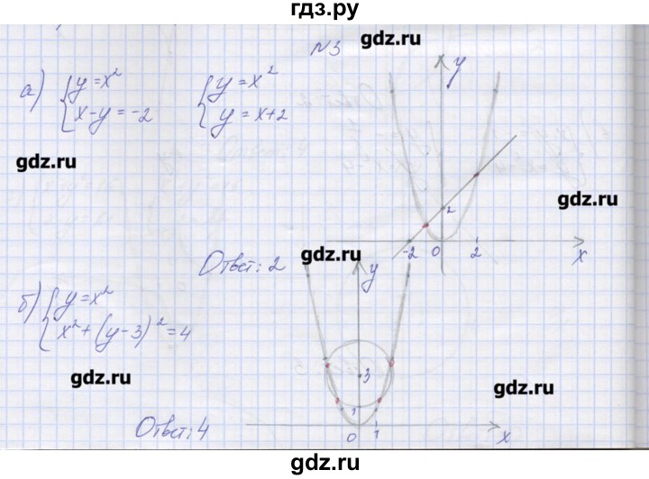 ГДЗ по алгебре 9 класс Звавич дидактические материалы  вариант 2 / С-26 - 3, Решебник 