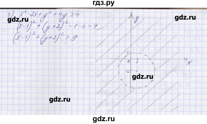 ГДЗ по алгебре 9 класс Звавич дидактические материалы  вариант 2 / С-29 - 7, Решебник 