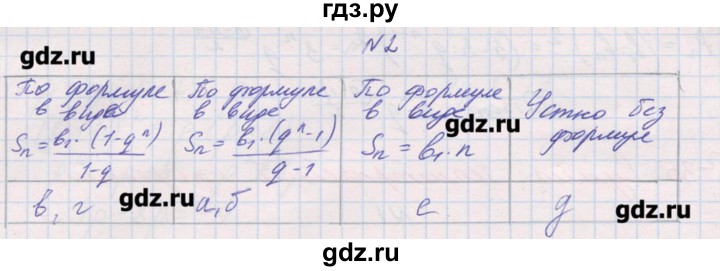 ГДЗ по алгебре 9 класс Звавич дидактические материалы  вариант 2 / С-35 - 2, Решебник 