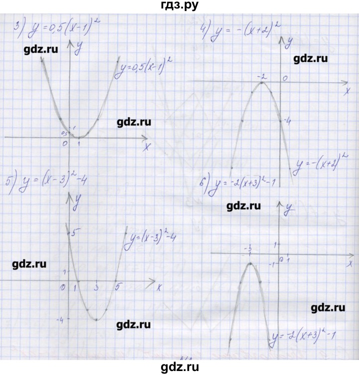 ГДЗ по алгебре 9 класс Звавич дидактические материалы  вариант 2 / С-9 - 1, Решебник 