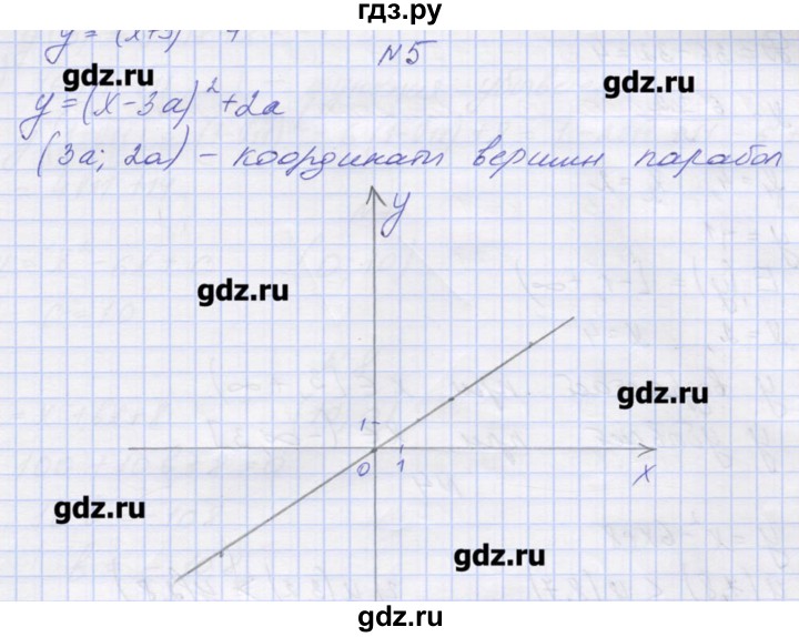 ГДЗ по алгебре 9 класс Звавич дидактические материалы  вариант 2 / С-9 - 5, Решебник 