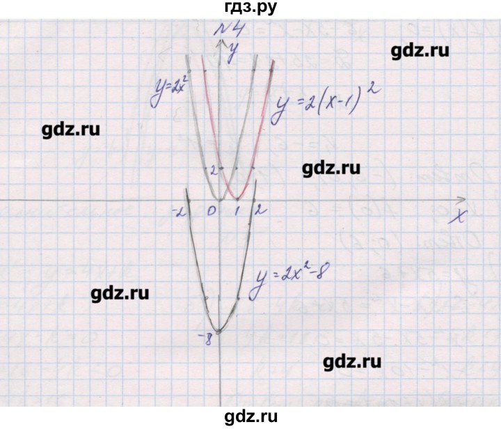 ГДЗ по алгебре 9 класс Звавич дидактические материалы  контрольные работы / К-2 / вариант 2 - 4, Решебник 