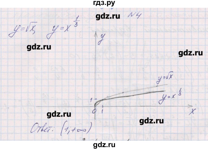 ГДЗ по алгебре 9 класс Звавич дидактические материалы  контрольные работы / К-3 / подготовительный вариант - 4, Решебник 
