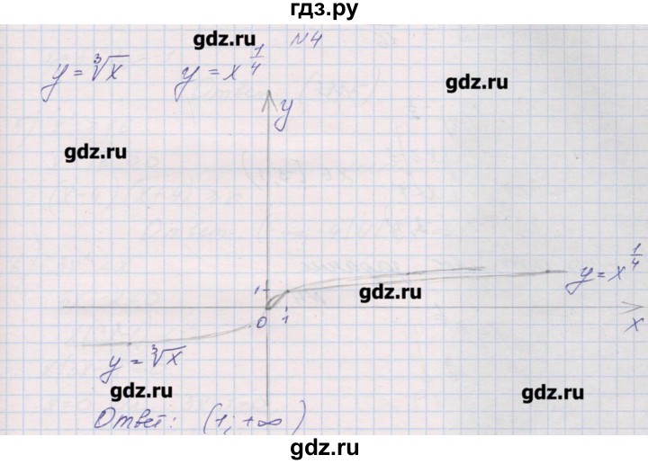 ГДЗ по алгебре 9 класс Звавич дидактические материалы  контрольные работы / К-3 / вариант 1 - 4, Решебник 
