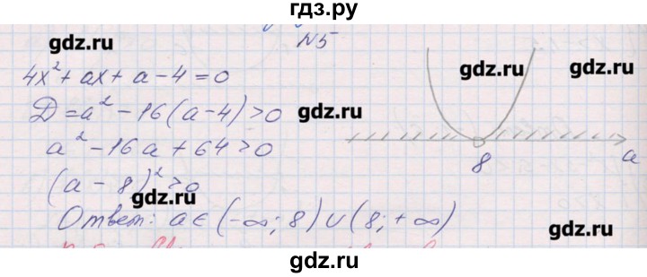 ГДЗ по алгебре 9 класс Звавич дидактические материалы  контрольные работы / К-4 / вариант 2 - 5, Решебник 