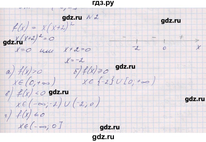 ГДЗ по алгебре 9 класс Звавич дидактические материалы  контрольные работы / К-5 / вариант 1 - 2, Решебник 