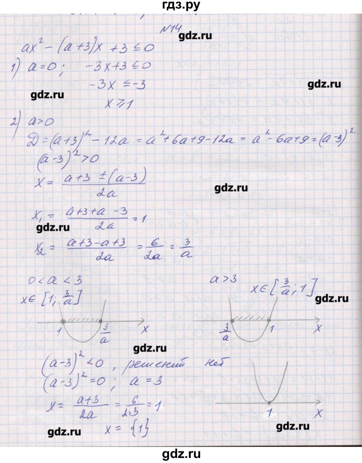 ГДЗ по алгебре 9 класс Звавич дидактические материалы  упражнения с параметрами / вариант 1 - 14, Решебник 