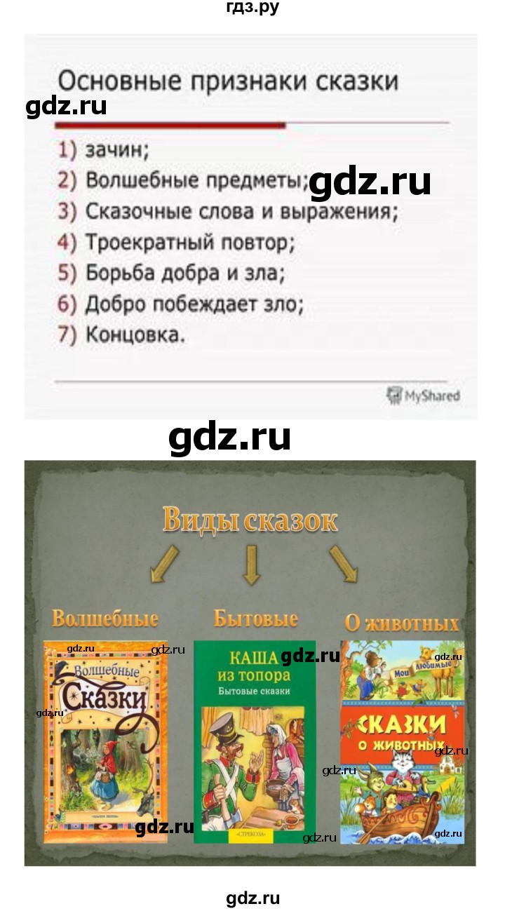 ГДЗ по литературе 3 класс Кубасова часть 2. страница - 73, Решебник