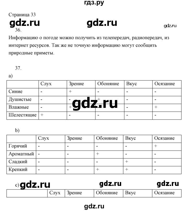 ГДЗ по информатике 2 класс Бененсон часть 1 (страницы) - 33, Решебник