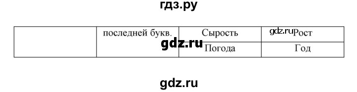 ГДЗ по информатике 2 класс Бененсон часть 1 (страницы) - 35, Решебник