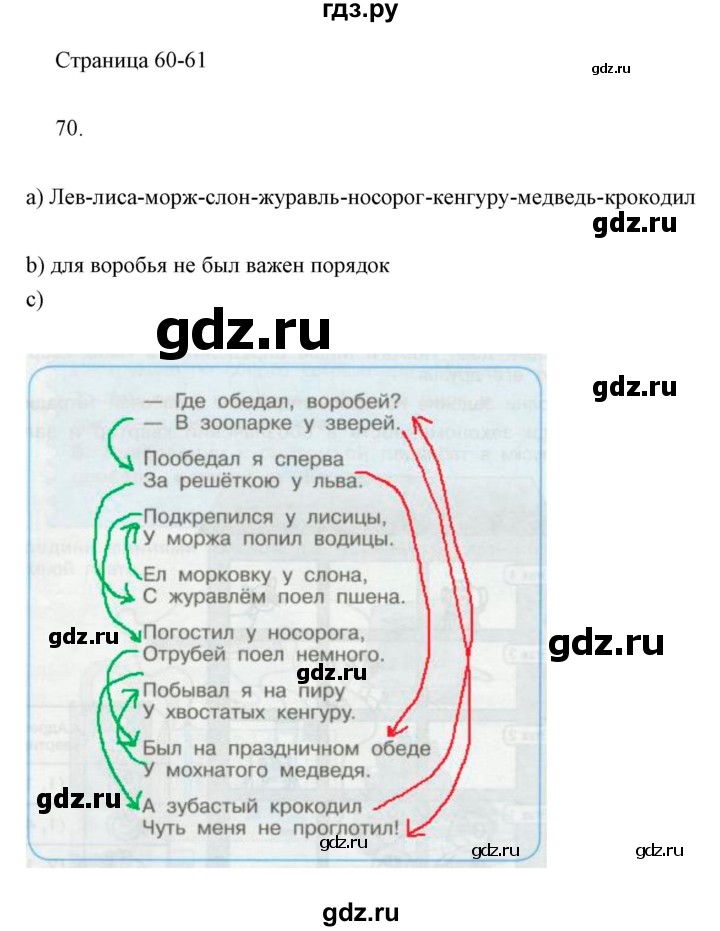 ГДЗ по информатике 2 класс Бененсон часть 1 (страницы) - 60-61, Решебник