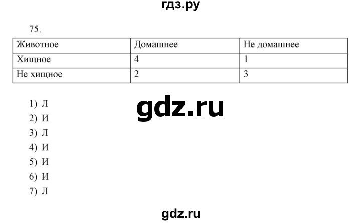 ГДЗ по информатике 2 класс Бененсон часть 1 (страницы) - 64, Решебник