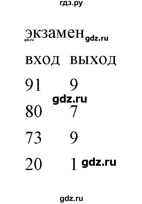 ГДЗ по информатике 2 класс Бененсон часть 2 (страницы) - 14, Решебник
