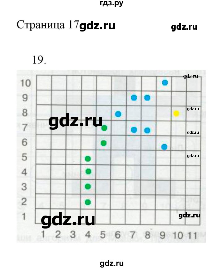 ГДЗ по информатике 2 класс Бененсон часть 2 (страницы) - 17, Решебник