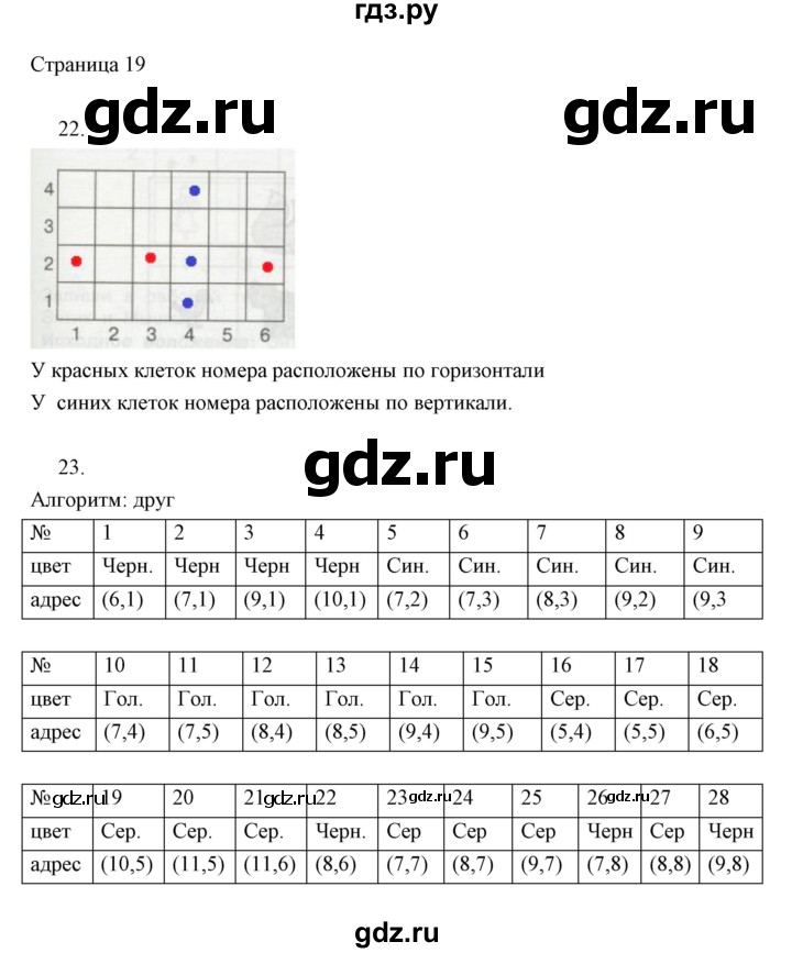 ГДЗ по информатике 2 класс Бененсон часть 2 (страницы) - 19, Решебник