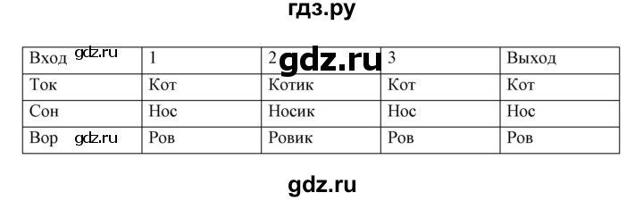 ГДЗ по информатике 2 класс Бененсон часть 2 (страницы) - 24, Решебник
