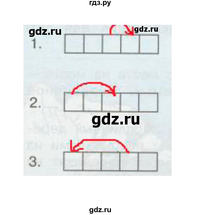 ГДЗ по информатике 2 класс Бененсон часть 2 (страницы) - 36-37, Решебник