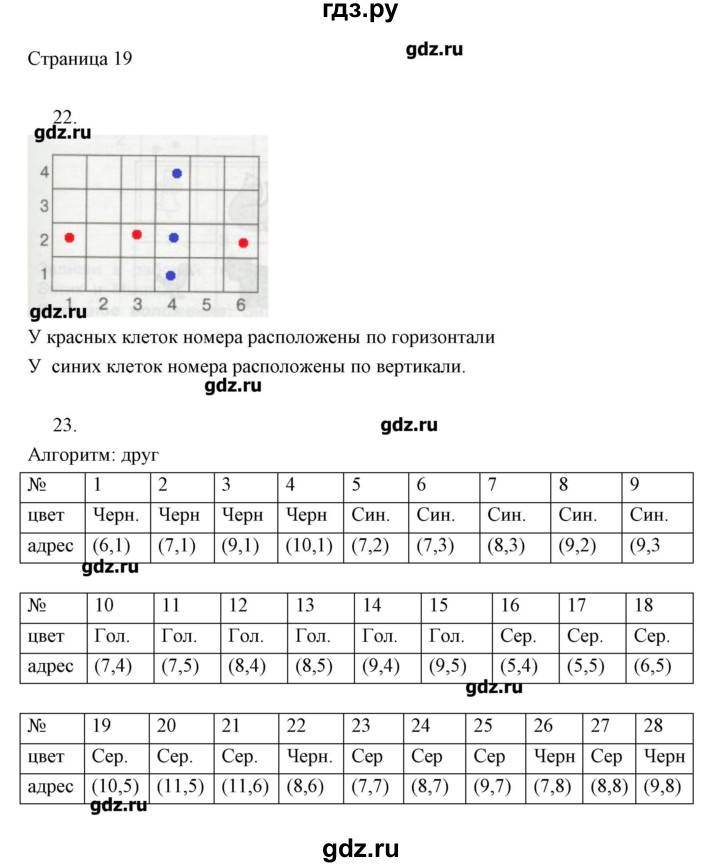ГДЗ по информатике 2 класс Бененсон   часть 2 (страницы) - 19, Решебник