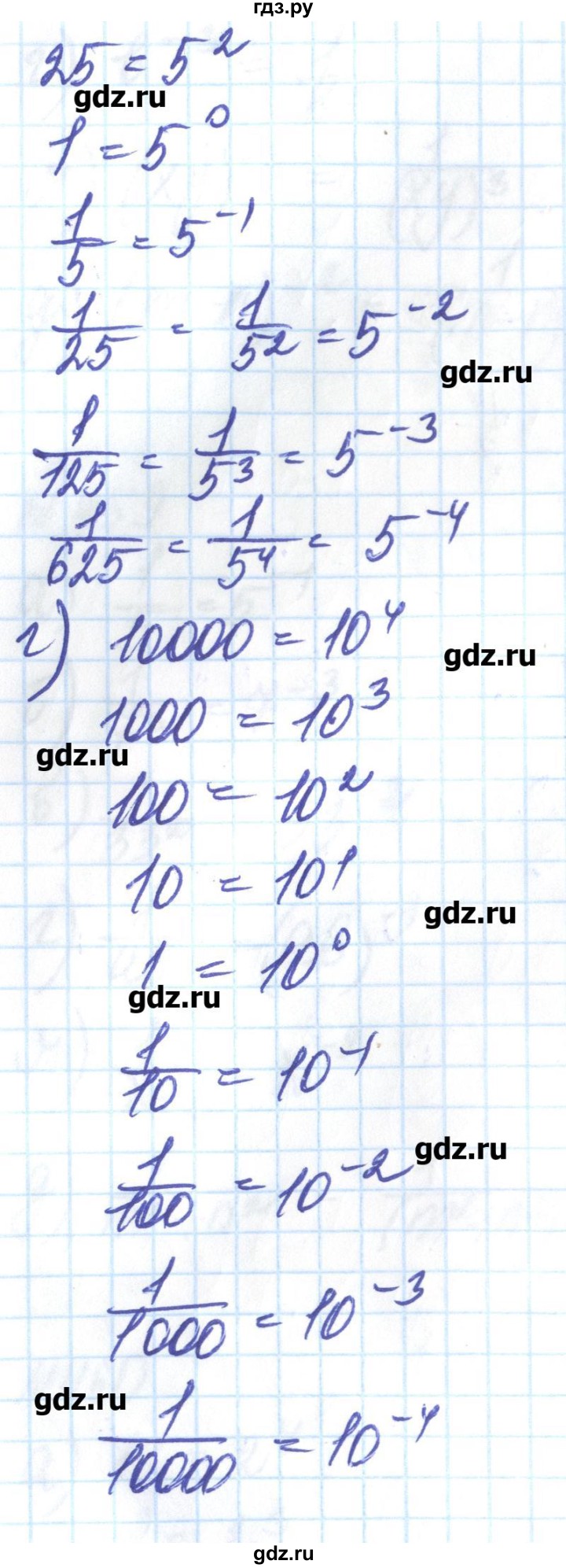 ГДЗ по алгебре 8 класс Бевз   вправа - 460, Решебник