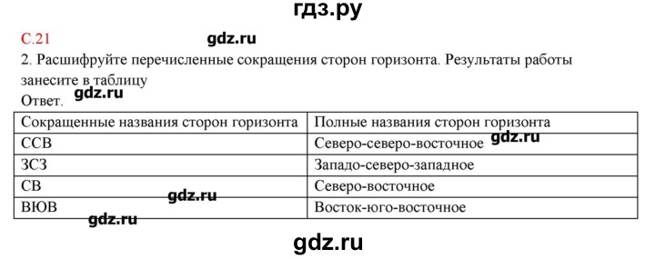 ГДЗ по географии 5 класс Молодцов тетрадь-практикум  страница - 21, Решебник