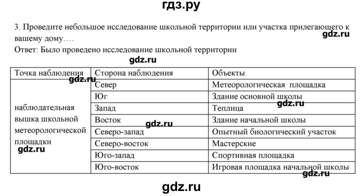 ГДЗ по географии 5 класс Молодцов тетрадь-практикум  страница - 21, Решебник