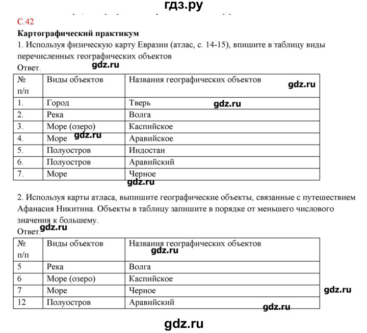 ГДЗ по географии 5 класс Молодцов тетрадь-практикум  страница - 42, Решебник