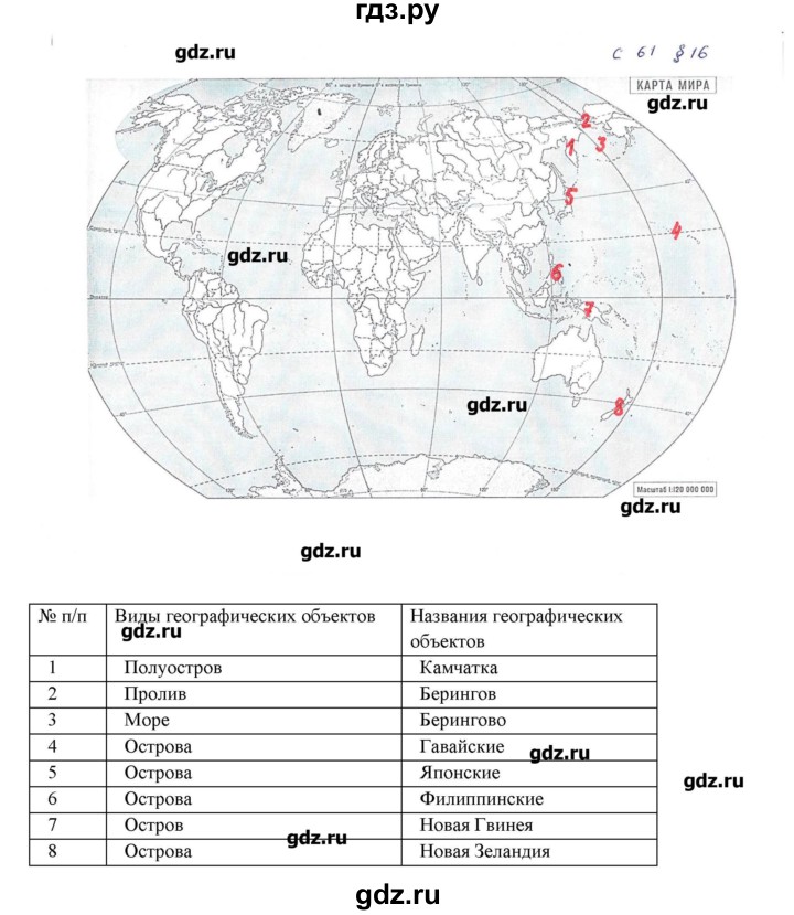 ГДЗ по географии 5 класс Молодцов тетрадь-практикум  страница - 61, Решебник
