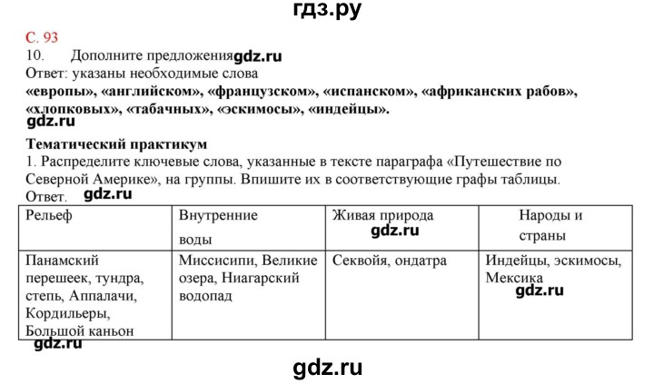 ГДЗ по географии 5 класс Молодцов тетрадь-практикум  страница - 93, Решебник