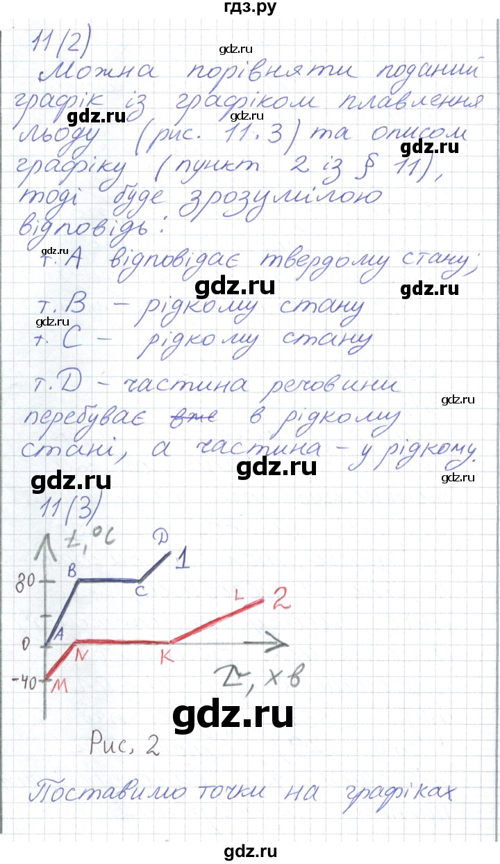 ГДЗ по физике 8 класс Барьяхтар   страница - 55, Решебник