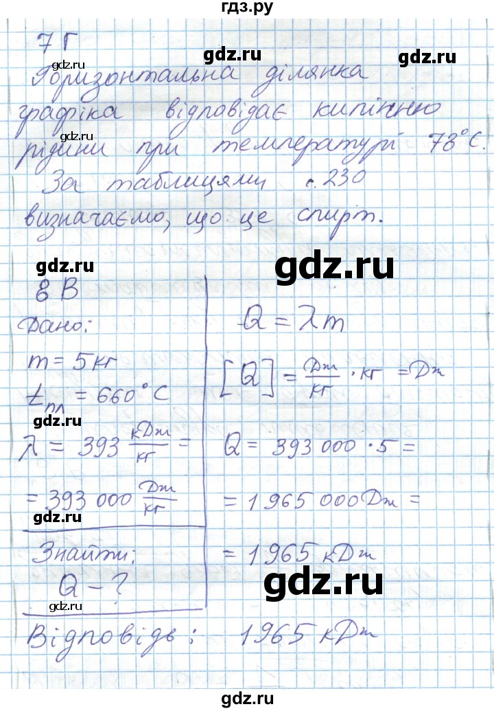 ГДЗ по физике 8 класс Барьяхтар   страница - 96, Решебник