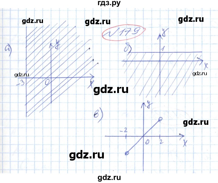 ГДЗ по геометрии 9 класс Ершова   завдання - 179, Решебник №1