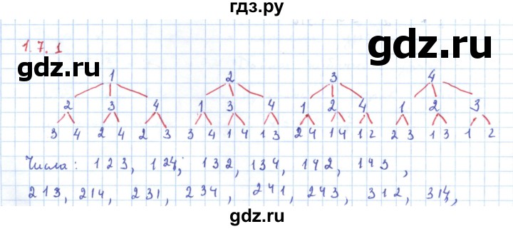 ГДЗ по алгебре 11 класс Мерзляк  Углубленный уровень параграф 17 - 17.2, Решебник