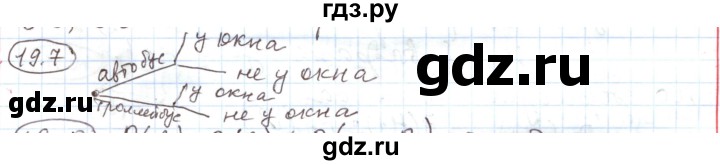 ГДЗ по алгебре 11 класс Мерзляк  Углубленный уровень параграф 19 - 19.7, Решебник