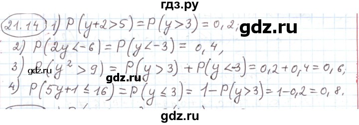 ГДЗ по алгебре 11 класс Мерзляк  Углубленный уровень параграф 21 - 21.14, Решебник