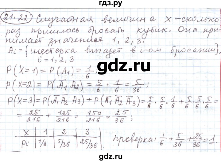ГДЗ по алгебре 11 класс Мерзляк  Углубленный уровень параграф 21 - 21.22, Решебник