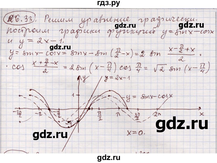 ГДЗ по алгебре 11 класс Мерзляк  Углубленный уровень параграф 26 - 26.33, Решебник