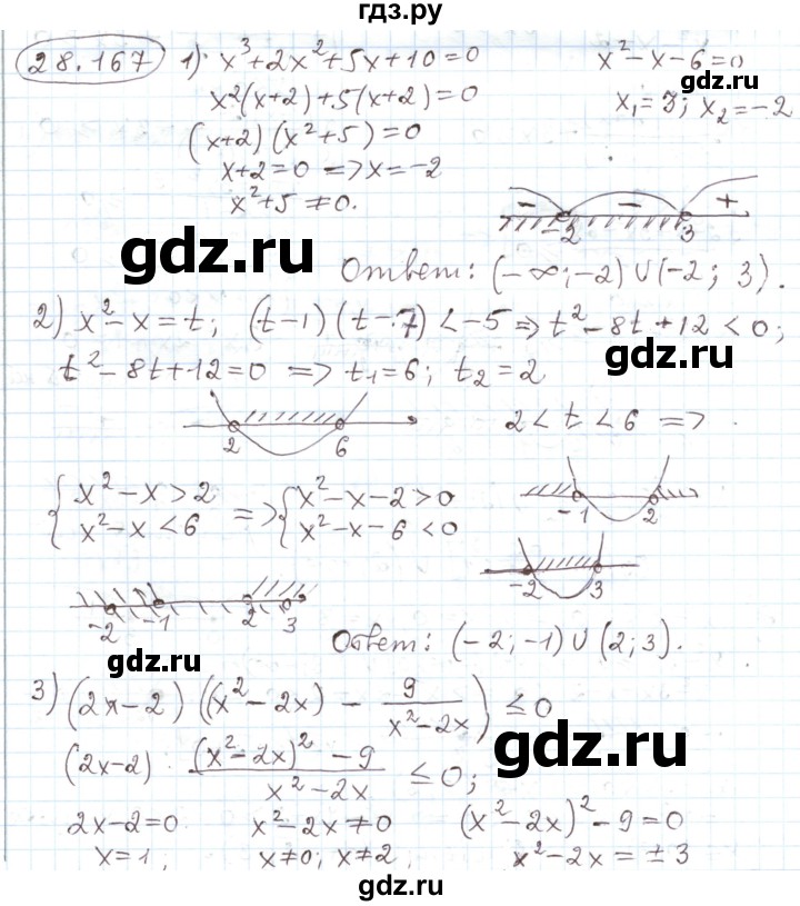 ГДЗ по алгебре 11 класс Мерзляк  Углубленный уровень параграф 28 - 28.167, Решебник