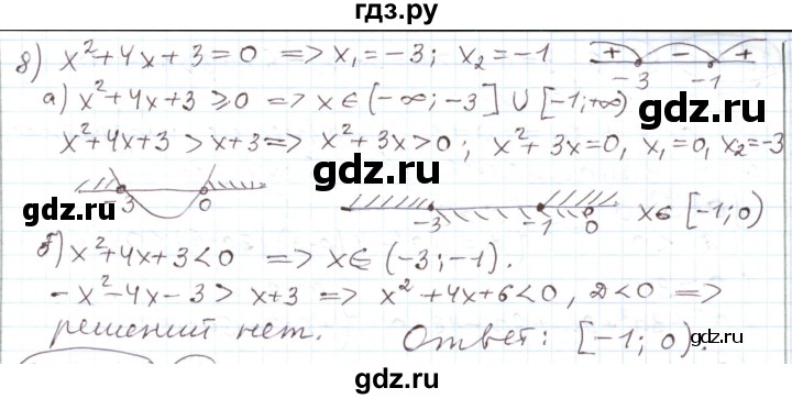 ГДЗ по алгебре 11 класс Мерзляк  Углубленный уровень параграф 28 - 28.167, Решебник