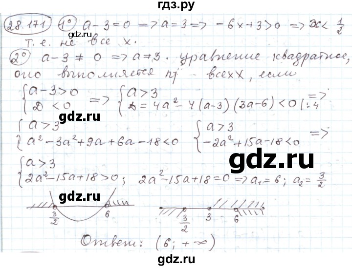ГДЗ по алгебре 11 класс Мерзляк  Углубленный уровень параграф 28 - 28.171, Решебник