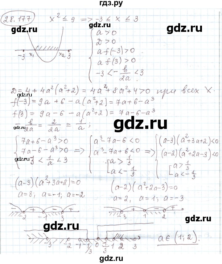 ГДЗ по алгебре 11 класс Мерзляк  Углубленный уровень параграф 28 - 28.177, Решебник