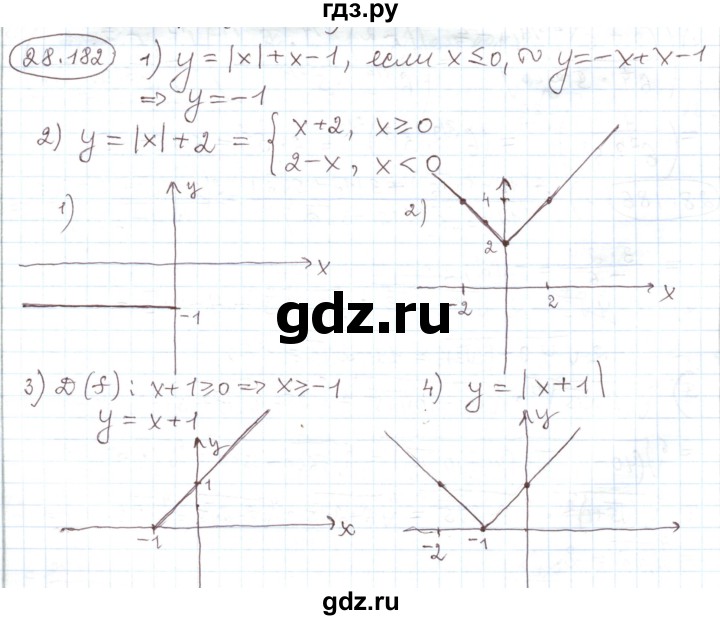 ГДЗ по алгебре 11 класс Мерзляк  Углубленный уровень параграф 28 - 28.182, Решебник