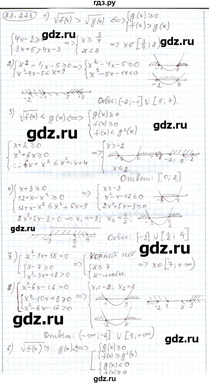 ГДЗ по алгебре 11 класс Мерзляк  Углубленный уровень параграф 28 - 28.223, Решебник