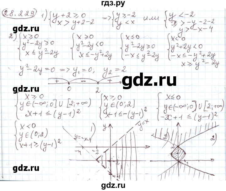 ГДЗ по алгебре 11 класс Мерзляк  Углубленный уровень параграф 28 - 28.229, Решебник