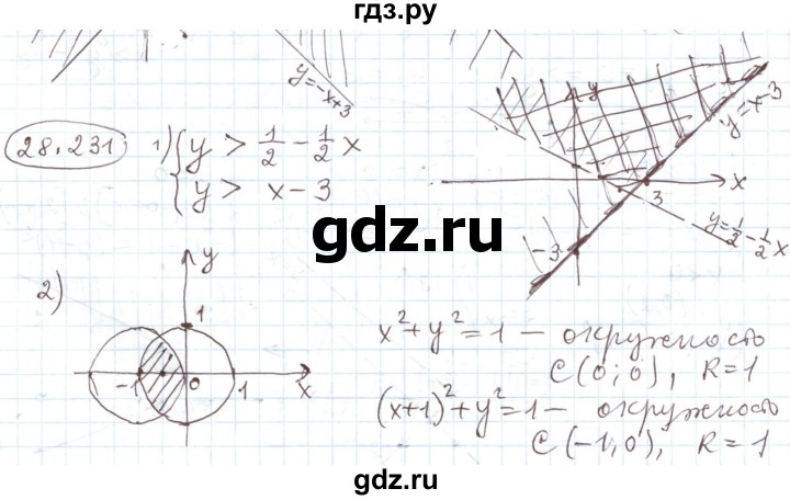 ГДЗ по алгебре 11 класс Мерзляк  Углубленный уровень параграф 28 - 28.231, Решебник