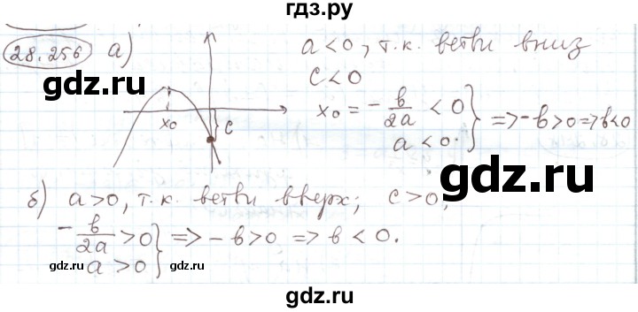 ГДЗ по алгебре 11 класс Мерзляк  Углубленный уровень параграф 28 - 28.256, Решебник