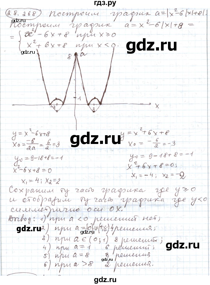 ГДЗ по алгебре 11 класс Мерзляк  Углубленный уровень параграф 28 - 28.268, Решебник