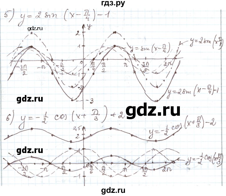 ГДЗ по алгебре 11 класс Мерзляк  Углубленный уровень параграф 28 - 28.302, Решебник