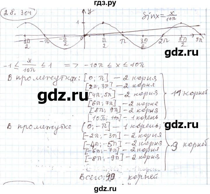 ГДЗ по алгебре 11 класс Мерзляк  Углубленный уровень параграф 28 - 28.304, Решебник